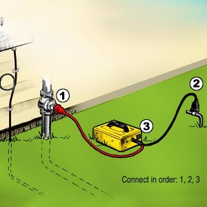 conductive color Order