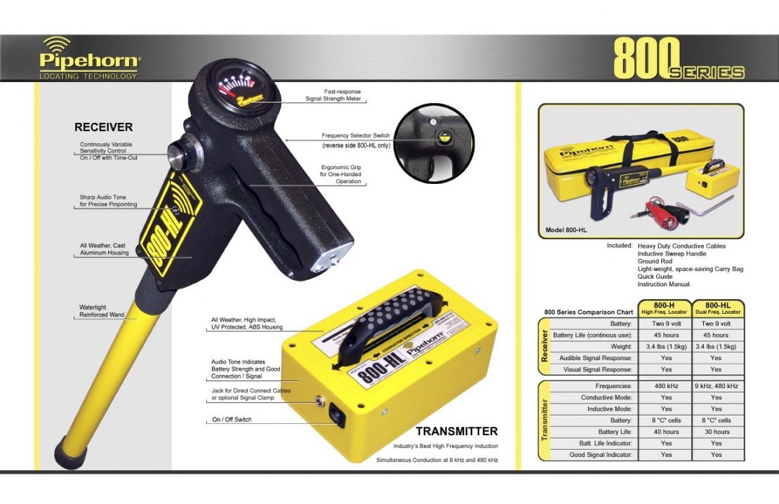 Pipehorn 800 Series Flyer