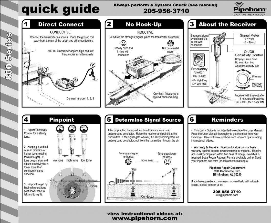 Pipehorn 800 Series Quick Guide